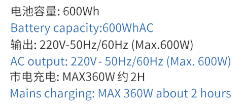 600W内容
